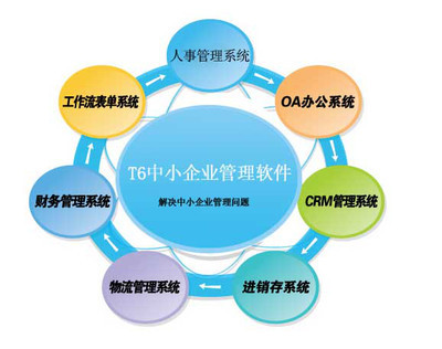 日照企業(yè)軟件開發(fā)新選擇 景新供應，打造專屬移動辦公自動化解決方案